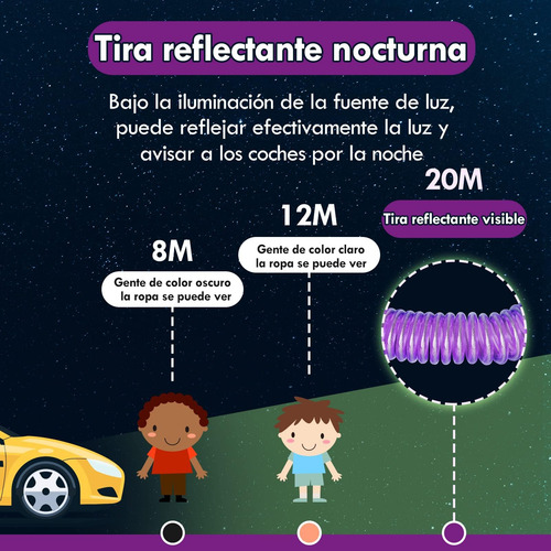 Pulsera De Seguridad Para Niños, Bloqueo Por Inducción