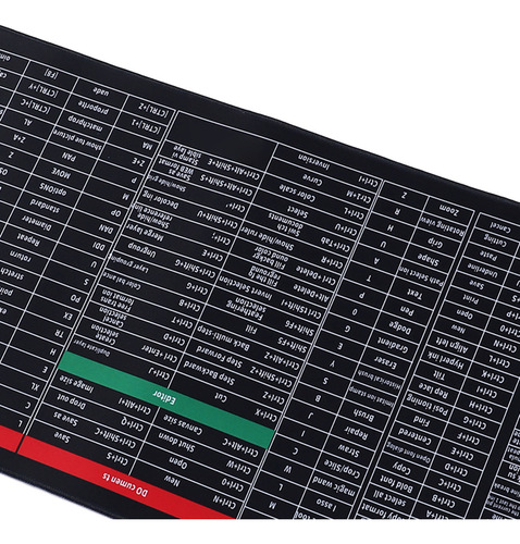 Atajos De Teclado De Ratón Atajos Alfombrilla De Ratón 15.7
