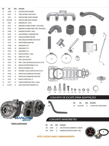 Kit Turbo F1000 Até 92 Mwm229 C/ Turbo A240 .42refluxo/ .48