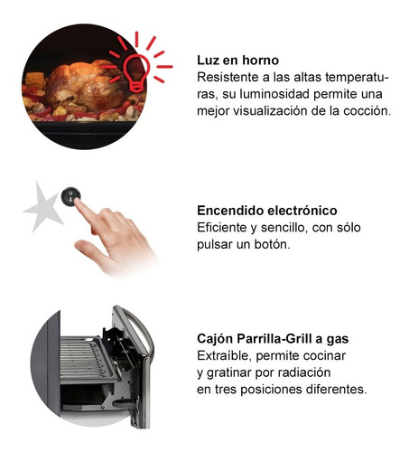 Imagen 4 de 5 de Cocina Multigas Longvie 13501xf Inoxidable 56cm 12cts