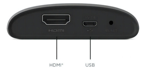 Roku Express de procesador GE8300 con full HD