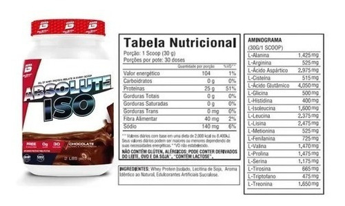 Iso Whey Absolute Protein Isolate, 907 g, sabor a fresa, Bio Sport