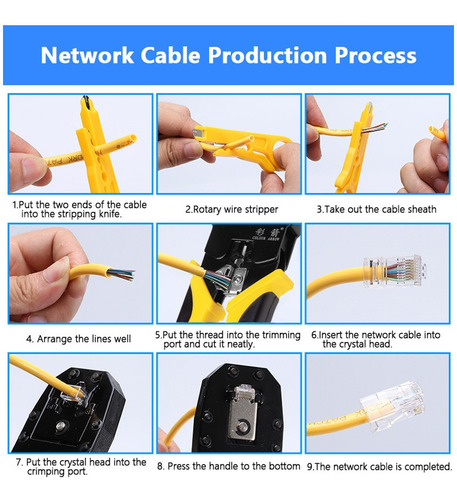 Kit Alicate Handskit Rj45 Rj11 Rj12 Rede Reparação