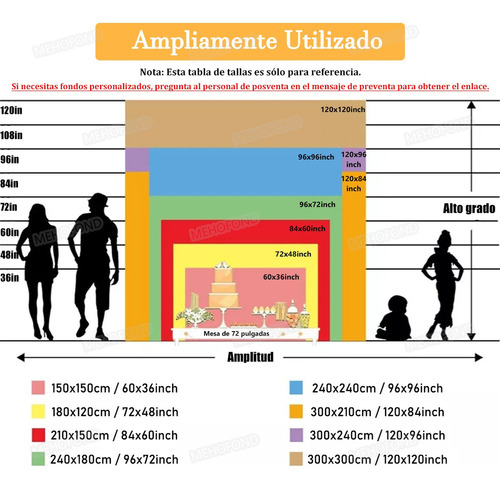 83x59 Inch Fondo De Fiesta De Niña Feliz Cumpleaños De Rosa