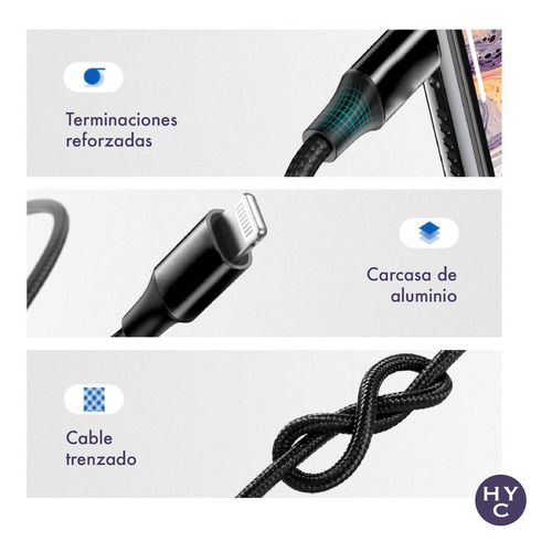 Cable Audio Miniplug 3.5mm Compatible iPhone iPad Calidad