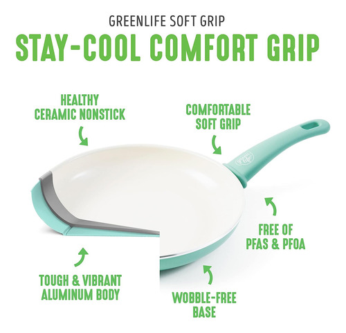 Set De Ollas Greenlife, Revestimiento Antiadherente, 16 P