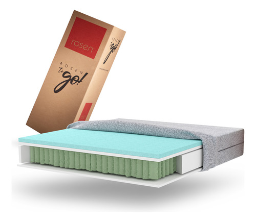 Colchón En Caja Rosen Joy 2 Plazas 150 X 190 Cm