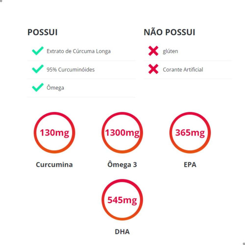 True Cúrcuma + Ômega Lipossomal 120 Cápsulas True Source