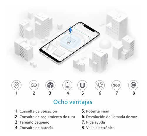 Imagen 8 de 8 de Localizador Magnético Antirrobo Rastreador Gf07