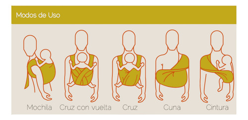 Fular Rebozo Cary Bebé 4.5 Metros Soft Jersey Talla Mediana Color Gris jaspe