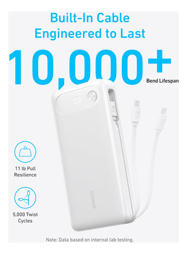 Power Bank Anker De 20.000 Mah Con Cable Usb-c De Carga Rápi