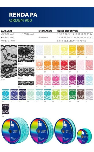 Puntilla Nylon Najar Art 900. 10mm Ancho Colores Varios