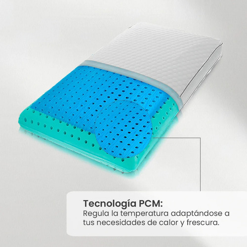 Almohada Memory Foam Gel Termorregulador Cool Smart Bamboo Color Blanco