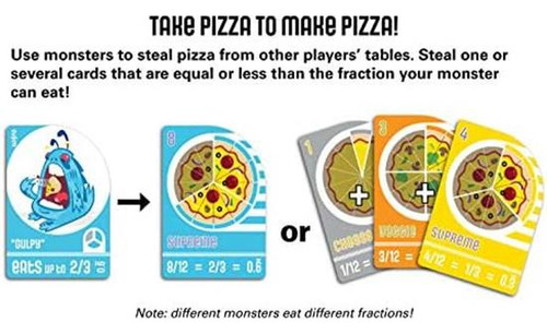 Juego De Mesa De Cartas De Pizza De Blobby/estratégia