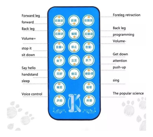 Novo Brinquedo Eletrônico De Controle Remoto Para Cães
