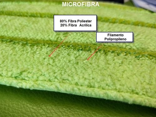 Spray Mopa Floortek Limpieza De Pisos