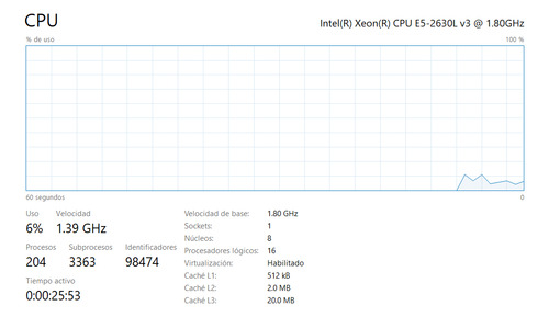 Procesador Xeon E5 2630l V3 (Usado)