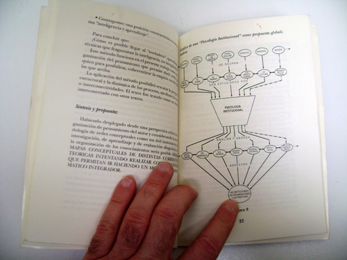 La Tolva Y El Obrador Dos Metaforas Mezzano Psicologia Boedo (Usado)