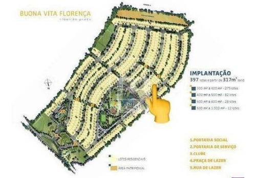 Imagem 2 de 2 de Casa Com 3 Dormitórios À Venda, 170 M² Por R$ 790.000 - Condomínio Buona Vita - Ribeirão Preto/sp - Ca0299