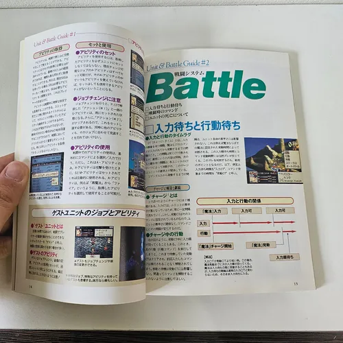 Final Fantasy Tactics Official Strategy Guide - Original Ps1 (Usado)
