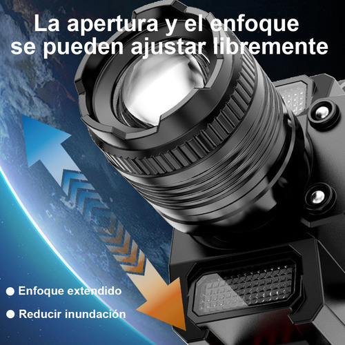 SUMLIN Linterna Minero LED Recargable Con Sensor de inducción, Lámpara LED Campamento, Luces Cabeza Iluminación Portátil Recargable Usb Faros Caza Con Zoom Potente