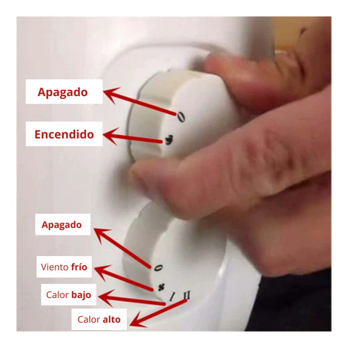 Termoventilador Calefactor Electrico Bajo Consumo Estufa Blanco
