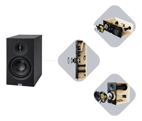 Elac Debut 3.0 Db63 Par De Estante Hifi Ing.alemana Nvo Gtia
