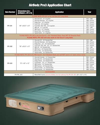 Colchón Para Cama De Camión Pittman - Serie Pro3 - Colchón