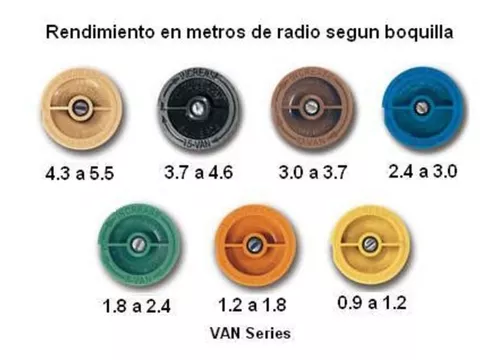 Por encima de la cabeza y el hombro pulgada cero Boquilla Rain Bird Regulable Para Toberas Riego X 5 Unidades