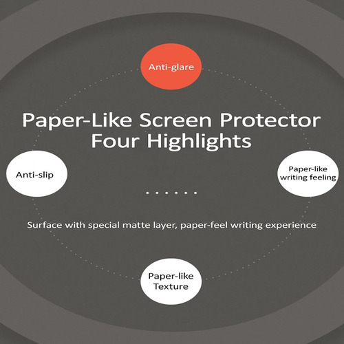 Mica iPad Air 10.9 Usams Antibacterial Protector Paper Like
