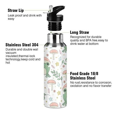 Botella De Agua De Acero Inoxidable Con Doble Pared,