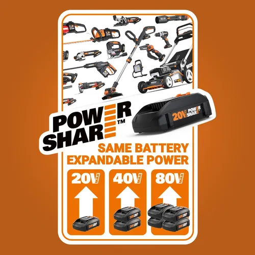 Cortacésped Inalámbrico Worx De 20v Con Accesorios Color