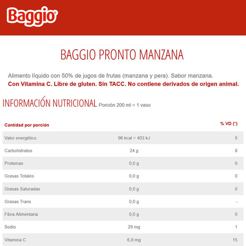 Imagen 5 de 8 de Jugo Baggio Pronto Manzana Libre Gluten Sin Tacc - Pack X18