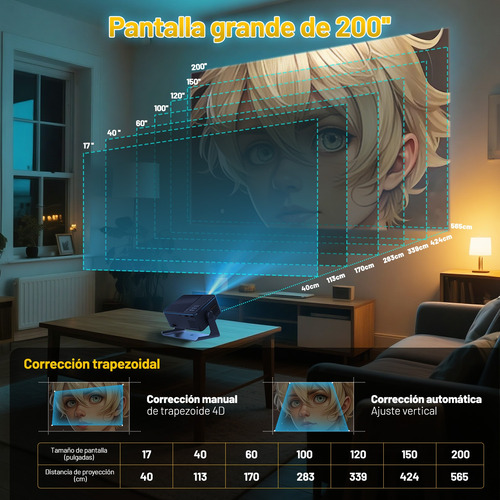Projector A32c Android 13 20000 Lm 2.8p Lcd 1+8g Hdmi Bt5.0