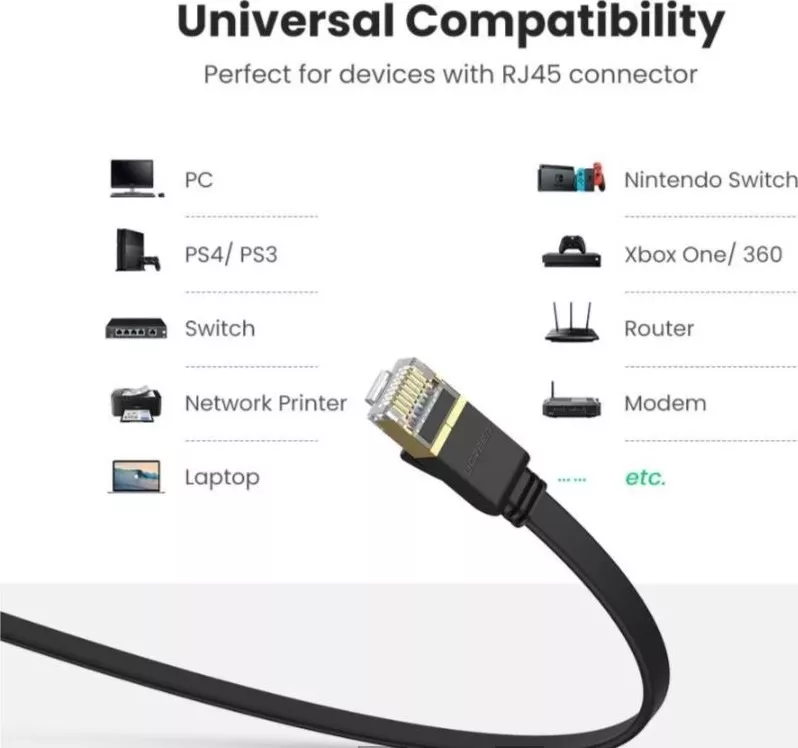 Tercera imagen para búsqueda de cable lan