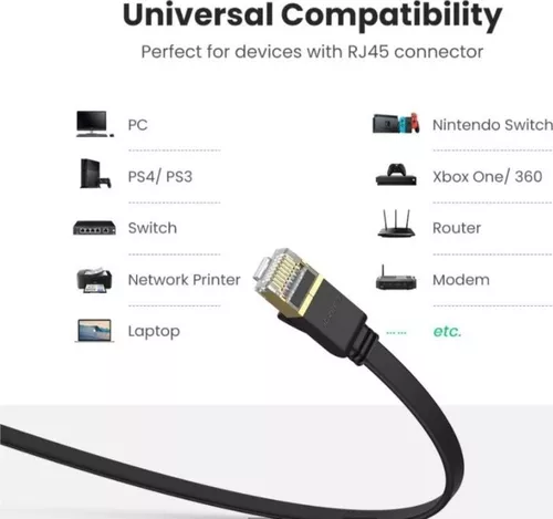 Cable De Red Ethernet Internet 10 Metros Rj45 Cat 7 Plano — Una Ganga