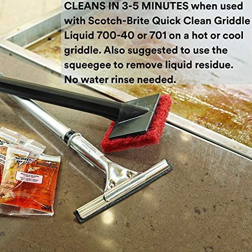 Limpieza De Planchas Scotch-brite, Limpieza Rápida Y Resiste