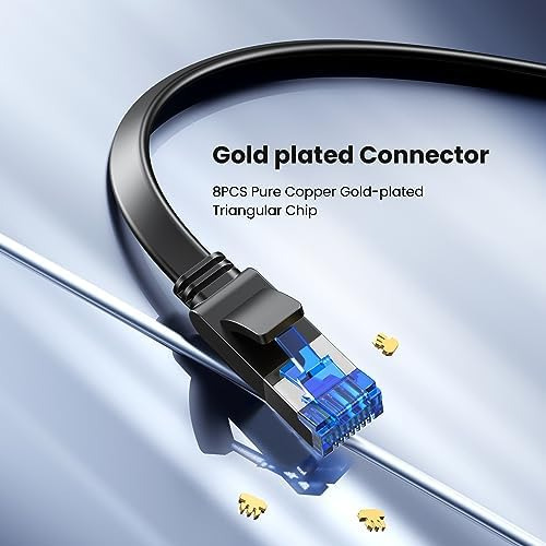 Ugreen Cable Ethernet De 25 Pies, Cable Ethernet Cat 8 Con 4