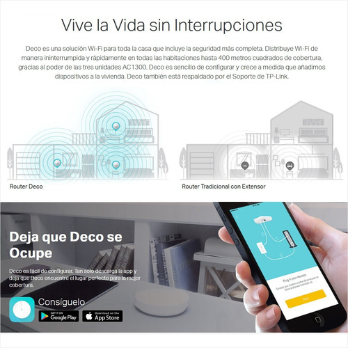 Sistema Wifi Malla Para La Casa Tp-link Deco M5 (3-pack)