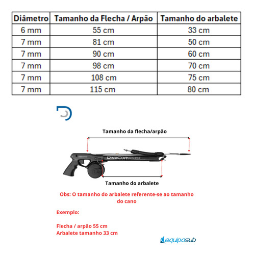 Flecha Seta Arpao Galvanizada Arbalate C/ Pino Divecom