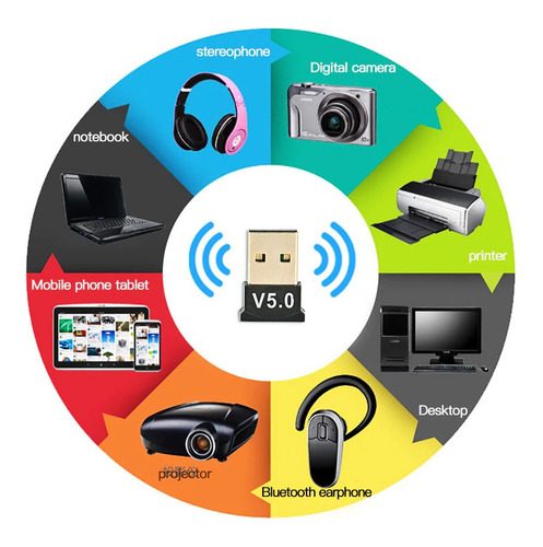 Imagen 5 de 7 de Adaptador Receptor Bluetooth Usb 5.0 Pc Audio Notebook Celu
