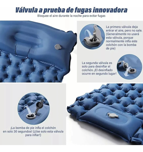 Tuomo 2 Personas Colchoneta Acampar Inflable Portátil + Almohada,acampar Colchoneta Inflablecon Bomba De Pie Incorporada , Caminatas, Tiendas Campaña, Colchoneta Portátil Para Acampar