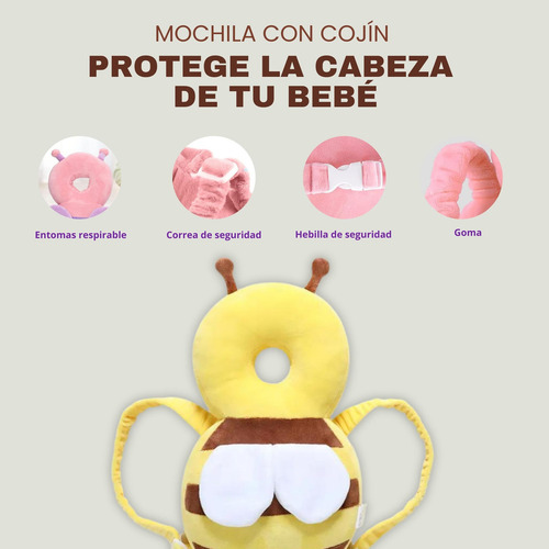 L Protector De Cabeza Para Bebé, A Prueba De Golpes
