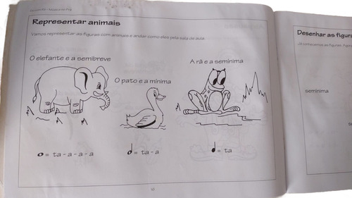 Livro Dó Com Ré Música No Pré - 2002 (Usado)