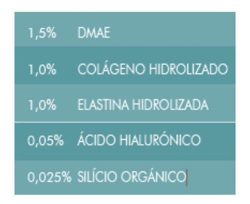 Imagen 5 de 6 de Irs 2 Reafirmante Facial Corp Idraet Liposomado Galvanicas