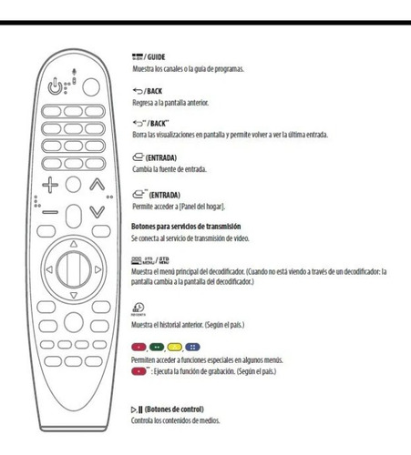 Control Magic LG An-mr 19ba Original Smart Tv Lk Uk Um Sm E9