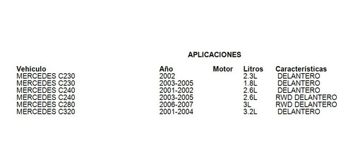 Varilla Barra Estabilizadora Delantero C320 2002-2005 3.2l