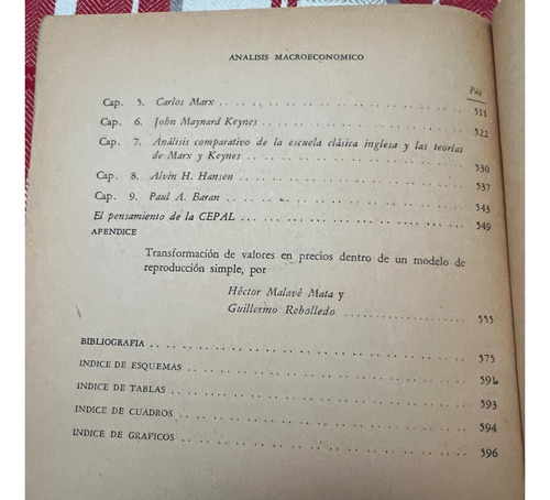 Análisis Macroeconomico (Usado)