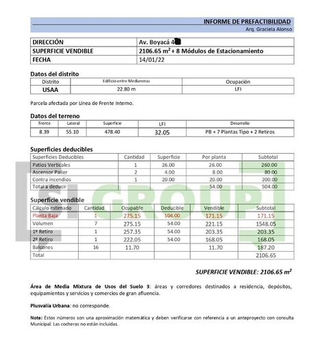 Imagen 2 de 2 de Terreno; Flores; Av. Boyacá Al 400; 2100 M2 Vend. + 8 Cocheras