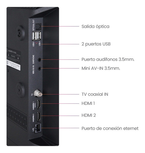 Smart Tv Fol 2024ft-32a1 Dled Googletv Hd 32 Bocinas Para Tv